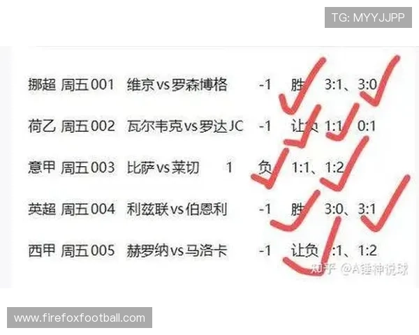 竞彩网足球比分实时更新在赛事分析中的应用技巧，助你做出更明智的投注决策